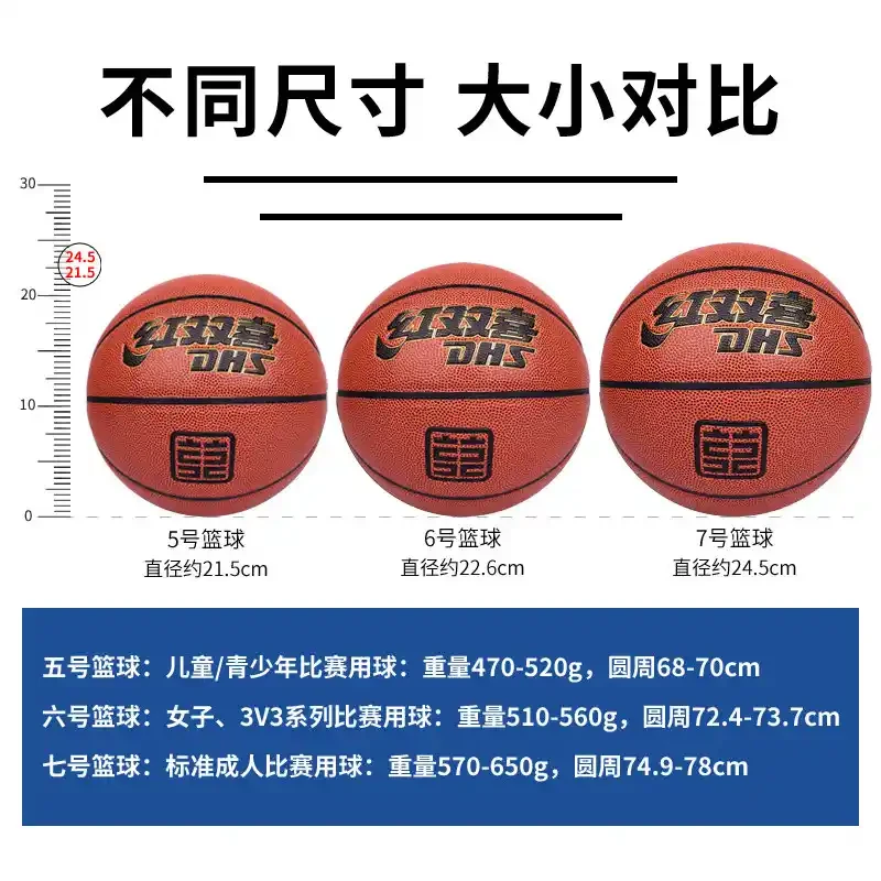 如何准备篮球选秀以提高被选中的机会_0